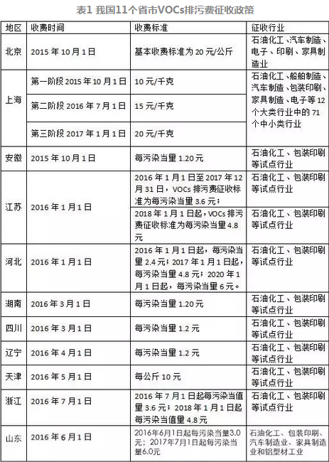 香港宝典全免费资料