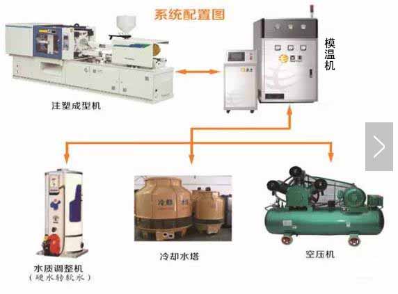 香港宝典全免费资料