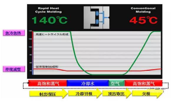 香港宝典全免费资料