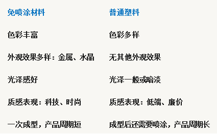 香港宝典全免费资料