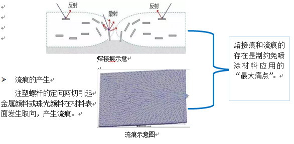 香港宝典全免费资料