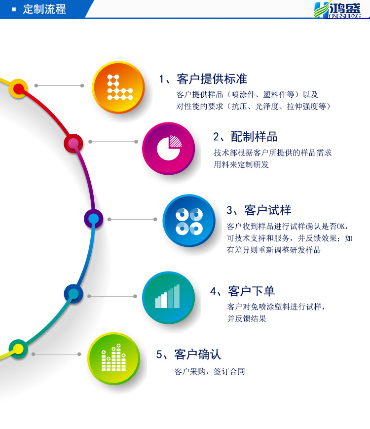 香港宝典全免费资料