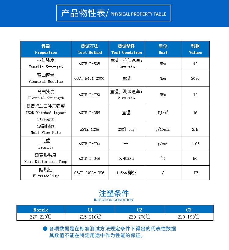 香港宝典全免费资料