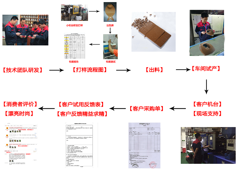 香港宝典全免费资料