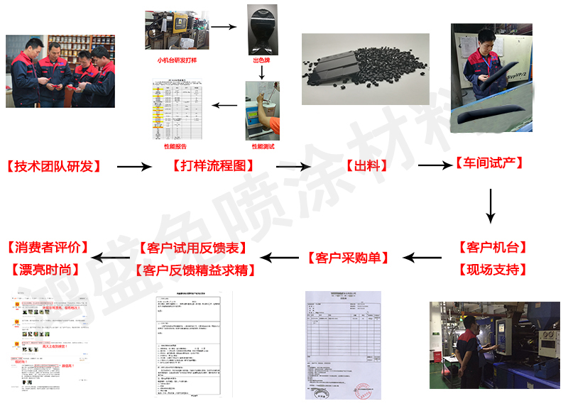 香港宝典全免费资料