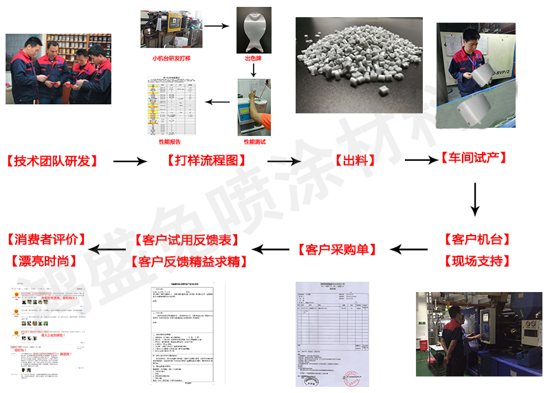 香港宝典全免费资料