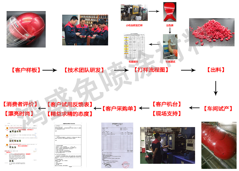 香港宝典全免费资料