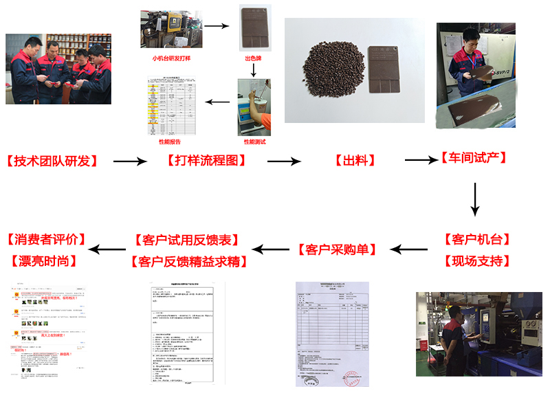 香港宝典全免费资料