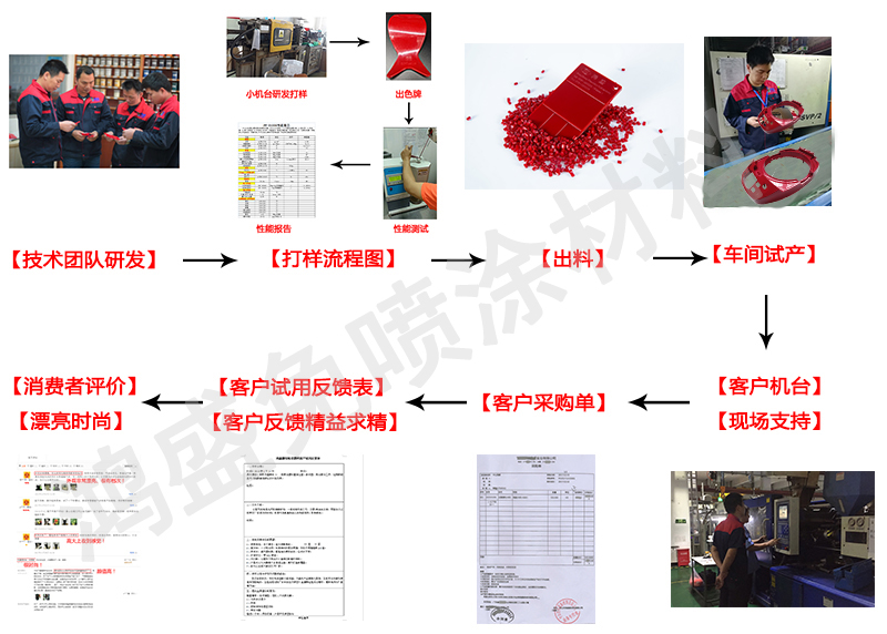 香港宝典全免费资料