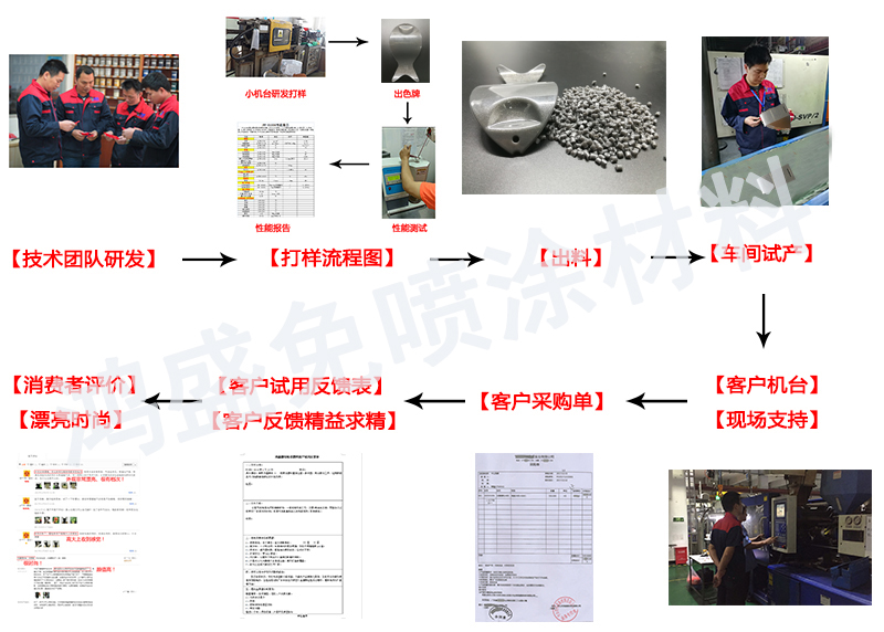 香港宝典全免费资料