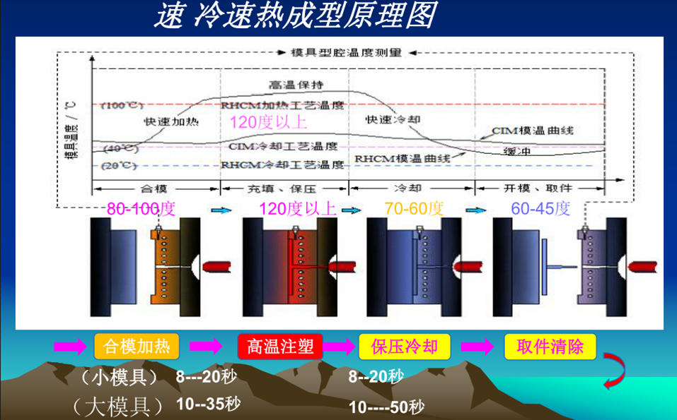 香港宝典全免费资料