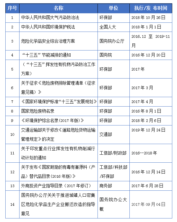 香港宝典全免费资料