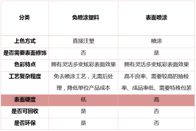 香港宝典全免费资料