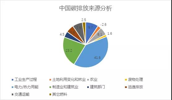 香港宝典全免费资料