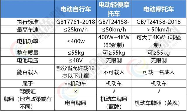 香港宝典全免费资料