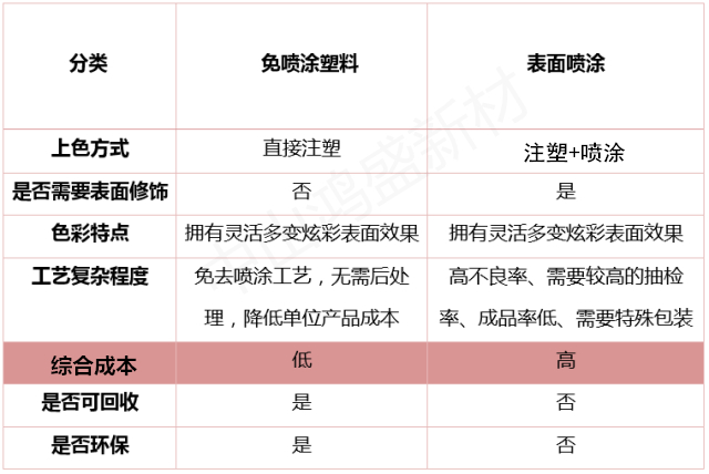 香港宝典全免费资料